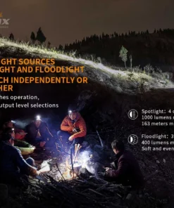 Fenix HM65R Rechargeable Headlamp + E-Lite Combo Headlamps 18 Fenix HM65R Rechargeable Headlamp + E-Lite Combo Headlamps