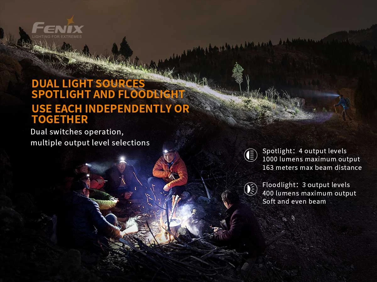 Fenix HM65R Rechargeable Headlamp + E-Lite Combo Headlamps 5 Fenix HM65R Rechargeable Headlamp + E-Lite Combo Headlamps