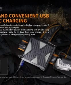 Fenix HP16R High-Performance Rechargeable Outdoor Headlamp Headlamps