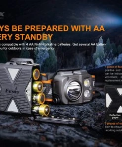 Fenix HP16R High-Performance Rechargeable Outdoor Headlamp Headlamps