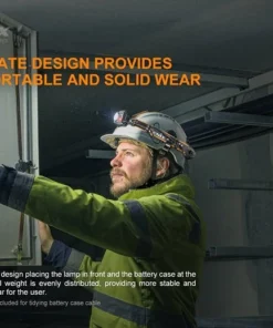 Headlamps FENIX HP25R V2.0 HEADLAMP