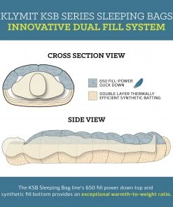 Klymit KSB 20 Sleeping Bag