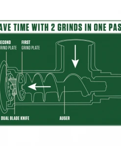 Food & Food Storage LEM DUAL GRIND #22 BIG BITE MEAT GRINDER - 1HP 6 Food & Food Storage LEM DUAL GRIND #22 BIG BITE MEAT GRINDER - 1HP
