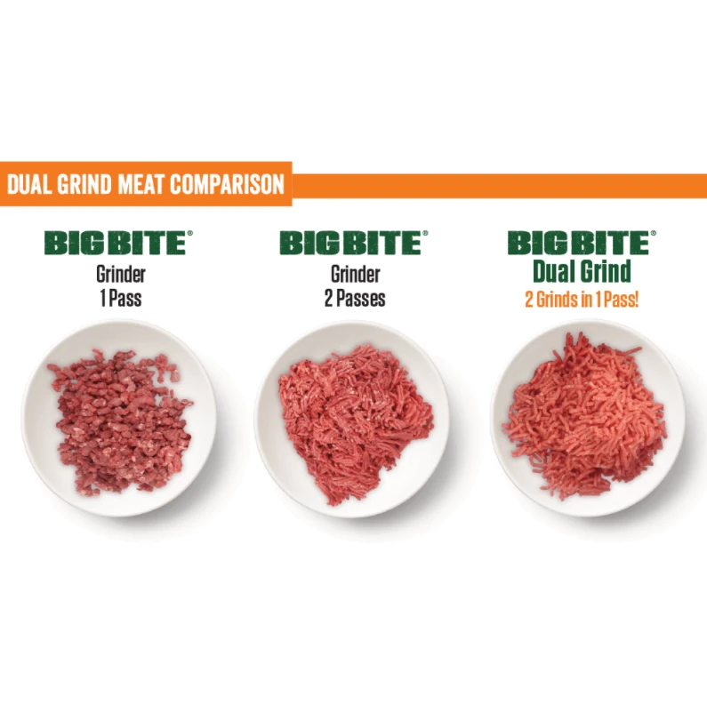 Food & Food Storage LEM DUAL GRIND #22 BIG BITE MEAT GRINDER - 1HP 4 Food & Food Storage LEM DUAL GRIND #22 BIG BITE MEAT GRINDER - 1HP