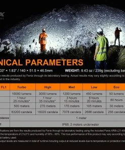 FENIX LR35R 10,000 LUMEN RECHARGEABLE FLASHLIGHT Flashlights