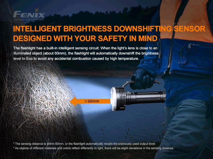 Flashlights Fenix LR80R 18000 Lumen Rechargeable Searchlight 8 Flashlights Fenix LR80R 18000 Lumen Rechargeable Searchlight