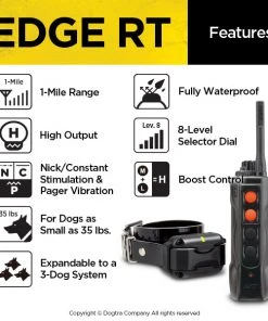DOGTRA EDGE RT TRAINING SYSTEM Dogs