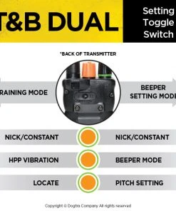 Dogs Dogtra T&B Dual 2-Dog Training And Beeper System