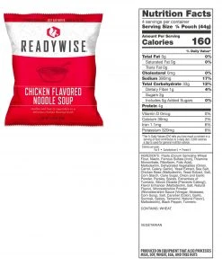 ReadyWise Package Of Long Term Emergency Food Supply - 1440 Servings Food & Food Storage