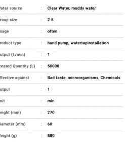 Katadyn Combi Plus Filter Water