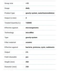 Water Katadyn Drip Filter Ceradyn