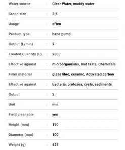Katadyn Vario Filter Water