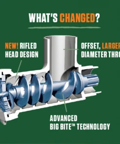 LEM #22 BIG BITE MEAT GRINDER - 1 HP 9 LEM #22 BIG BITE MEAT GRINDER - 1 HP