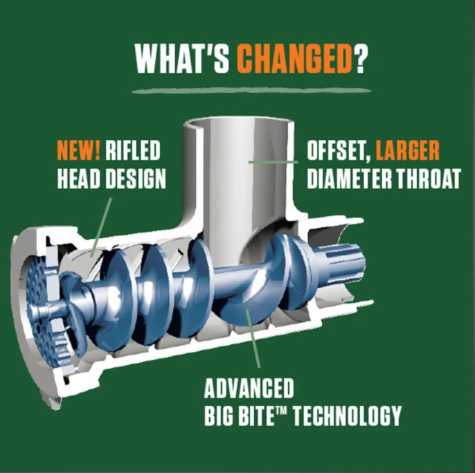 LEM #22 BIG BITE MEAT GRINDER - 1 HP 4 LEM #22 BIG BITE MEAT GRINDER - 1 HP