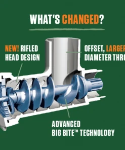 LEM #12 BIG BITE MEAT GRINDER - 0.75 HP