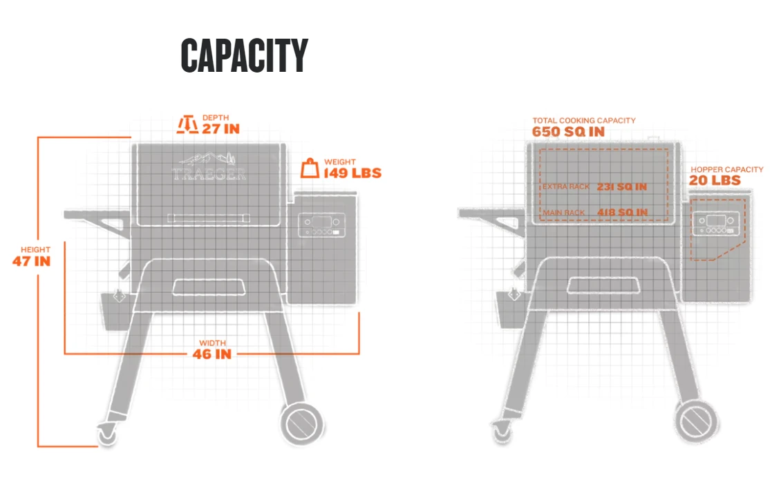 TRAEGER IRONWOOD 650 PELLET GRILL Outdoor Cooking 20 TRAEGER IRONWOOD 650 PELLET GRILL Outdoor Cooking