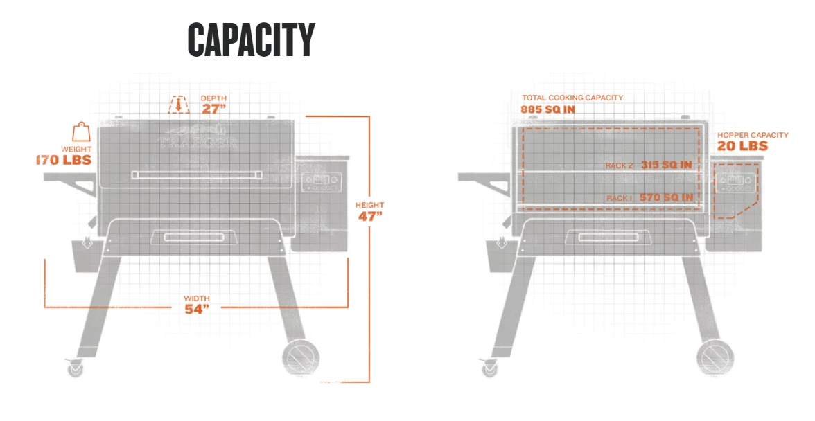 TRAEGER IRONWOOD 885 PELLET GRILL 22 TRAEGER IRONWOOD 885 PELLET GRILL