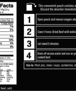 Ready Hour Mega Protein Kit W/ Real Meat 23 Ready Hour Mega Protein Kit W/ Real Meat