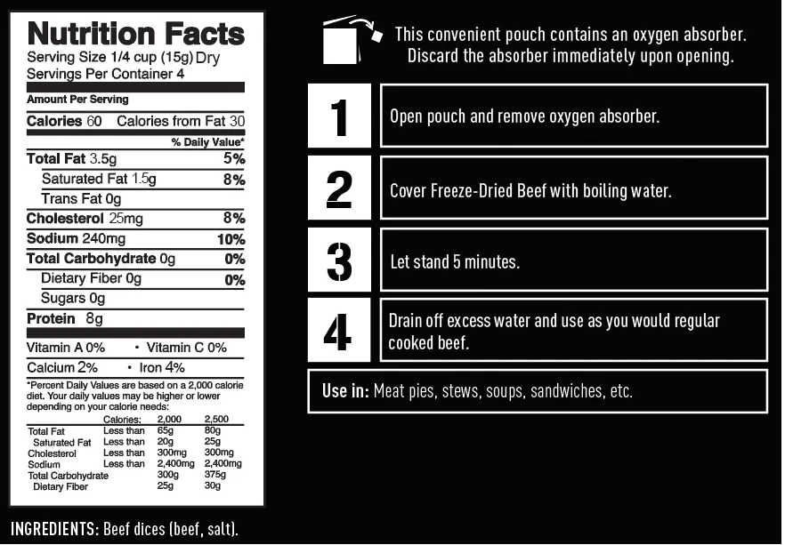 Ready Hour Mega Protein Kit W/ Real Meat 12 Ready Hour Mega Protein Kit W/ Real Meat