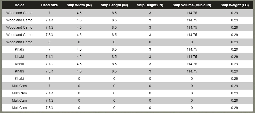 Rothco Boonie Hat With Mosquito Netting 3 Rothco Boonie Hat With Mosquito Netting