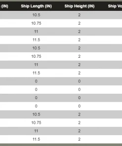 Rothco G.I. Type Cushion Sole Socks - Olive Drab