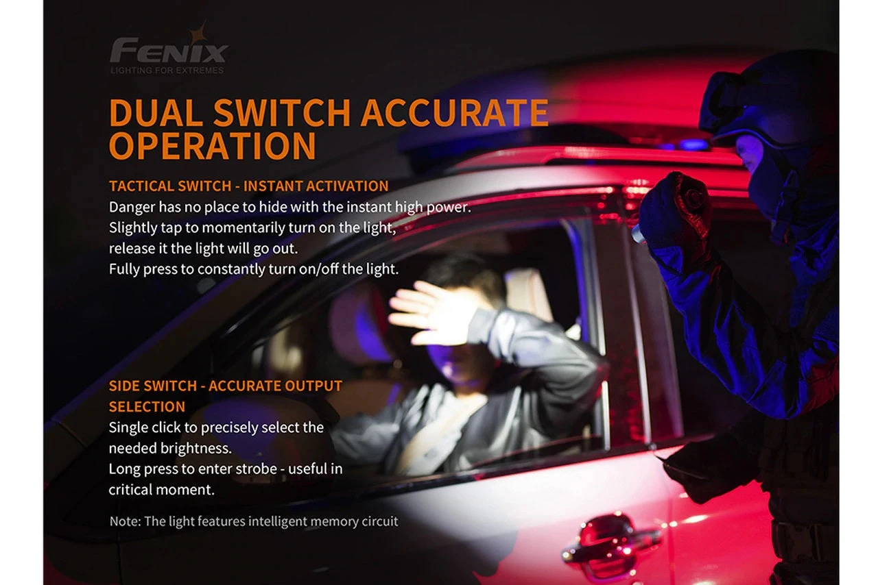 Fenix PD36R 1600 Lumens Rechargeable Flashlight Flashlights 15 Fenix PD36R 1600 Lumens Rechargeable Flashlight Flashlights