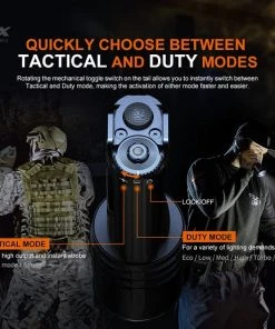 Fenix TK35UE V2.0 5000 Lumens Rechargeable Flashlight Flashlights