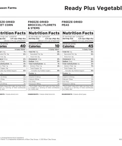 Augason Farms Vegetable Variety Pouch 19 Augason Farms Vegetable Variety Pouch