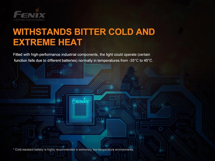 Fenix WF30RE 280 Lumens Intrinsically Safe Flashlight 14 Fenix WF30RE 280 Lumens Intrinsically Safe Flashlight