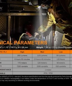Fenix WF30RE 280 Lumens Intrinsically Safe Flashlight 31 Fenix WF30RE 280 Lumens Intrinsically Safe Flashlight