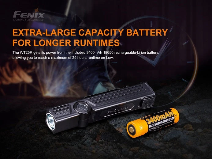 Flashlights Fenix WT25R 1000 Lumens Rechargeable Pivoting Work Light 9 Flashlights Fenix WT25R 1000 Lumens Rechargeable Pivoting Work Light