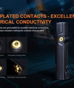 Flashlights Fenix WT25R 1000 Lumens Rechargeable Pivoting Work Light 29 Flashlights Fenix WT25R 1000 Lumens Rechargeable Pivoting Work Light