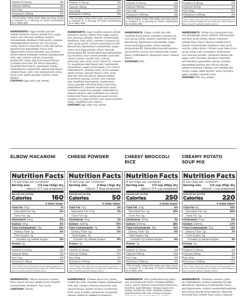 Augason Farms Emergency Food Supply Variety Pail Food & Food Storage 28 Augason Farms Emergency Food Supply Variety Pail Food & Food Storage
