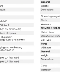 Goal Zero Nomad 5 With Flip 12 Charger