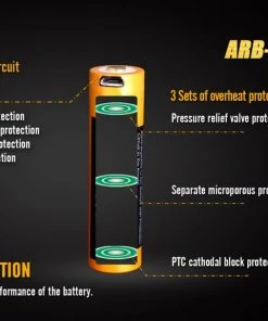 Fenix Lights Fenix ARB-L14 1600U 14500 1.5V Li-ion Build-In USB Charging Port Rechargeable Battery