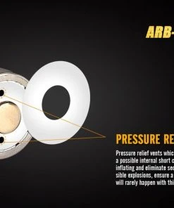 Fenix Lights Fenix ARB-L14 1600U 14500 1.5V Li-ion Build-In USB Charging Port Rechargeable Battery