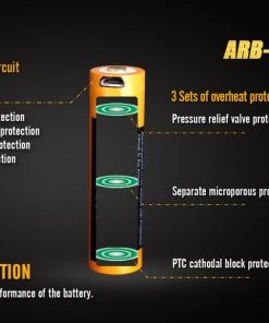 Fenix Lights Fenix ARB-L18 3500U 18650 Li-ion Build-In USB Charging Port Rechargeable Battery