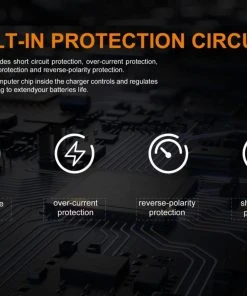 Fenix ARE-D2 Dual Bay Smart Battery Charger