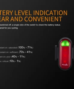 Gear Fenix BC05R Rechargeable Bicycle Tail Light 23 Gear Fenix BC05R Rechargeable Bicycle Tail Light