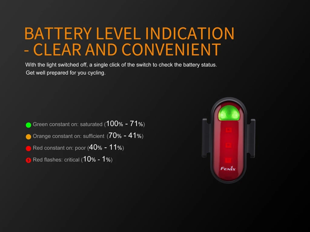 Gear Fenix BC05R Rechargeable Bicycle Tail Light 10 Gear Fenix BC05R Rechargeable Bicycle Tail Light