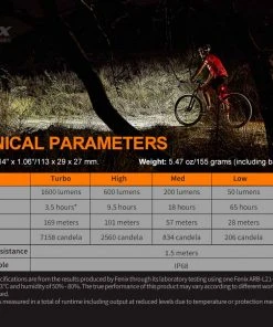 Gear FENIX BC26R 1600 LUMENS RECHARGEABLE BIKE LIGHT