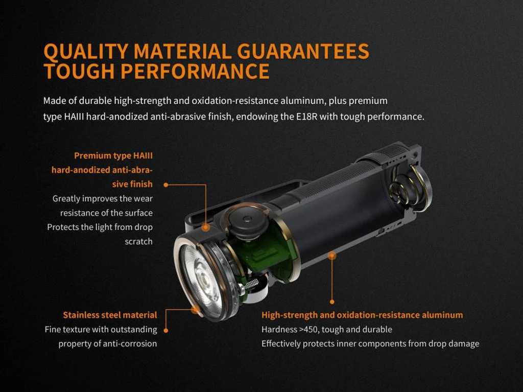 FENIX E18R 750 LUMENS RECHARGEABLE EDC FLASHLIGHT Flashlights 13 FENIX E18R 750 LUMENS RECHARGEABLE EDC FLASHLIGHT Flashlights