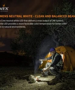 Headlamps FENIX HM23 COMPACT HEADLAMP