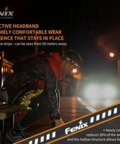 Headlamps FENIX HM23 COMPACT HEADLAMP