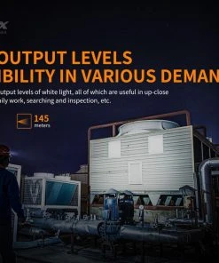 FENIX HM61R MULTIFUNCTIONAL RECHARGEABLE HEADLAMP Headlamps