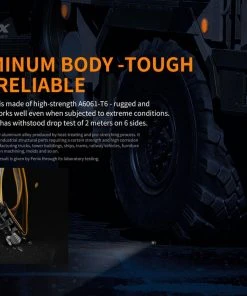 FENIX HM61R MULTIFUNCTIONAL RECHARGEABLE HEADLAMP Headlamps