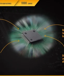 FENIX TK20R 1000 LUMENS RECHARGEABLE FLASHLIGHT