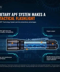 FENIX TK20R V2.0 3000 LUMENS RECHARGEABLE TAC FLASHLIGHT