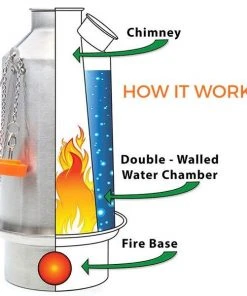 Kelly Kettle Scout Whistle Kettle - 1.2 L Gear