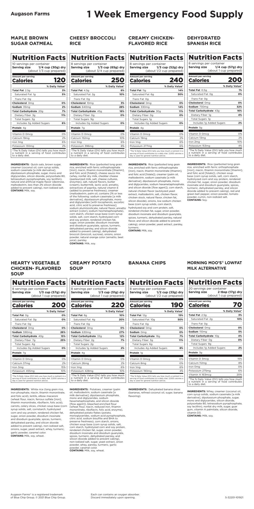 Augason Farms 1-Week 1-Person Emergency Food Pail 15 Augason Farms 1-Week 1-Person Emergency Food Pail